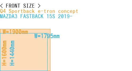 #Q4 Sportback e-tron concept + MAZDA3 FASTBACK 15S 2019-